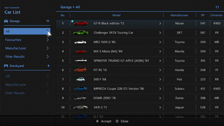 gran turismo 7 car list