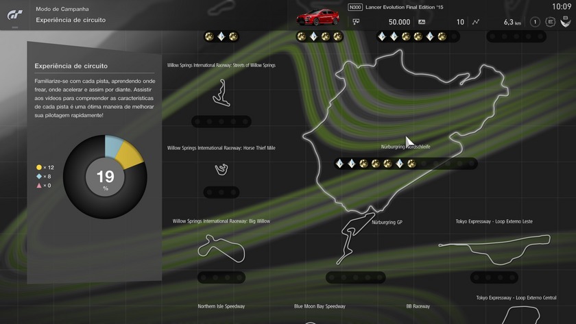 Mapa de pista de carro de corrida de velocidade para jogo