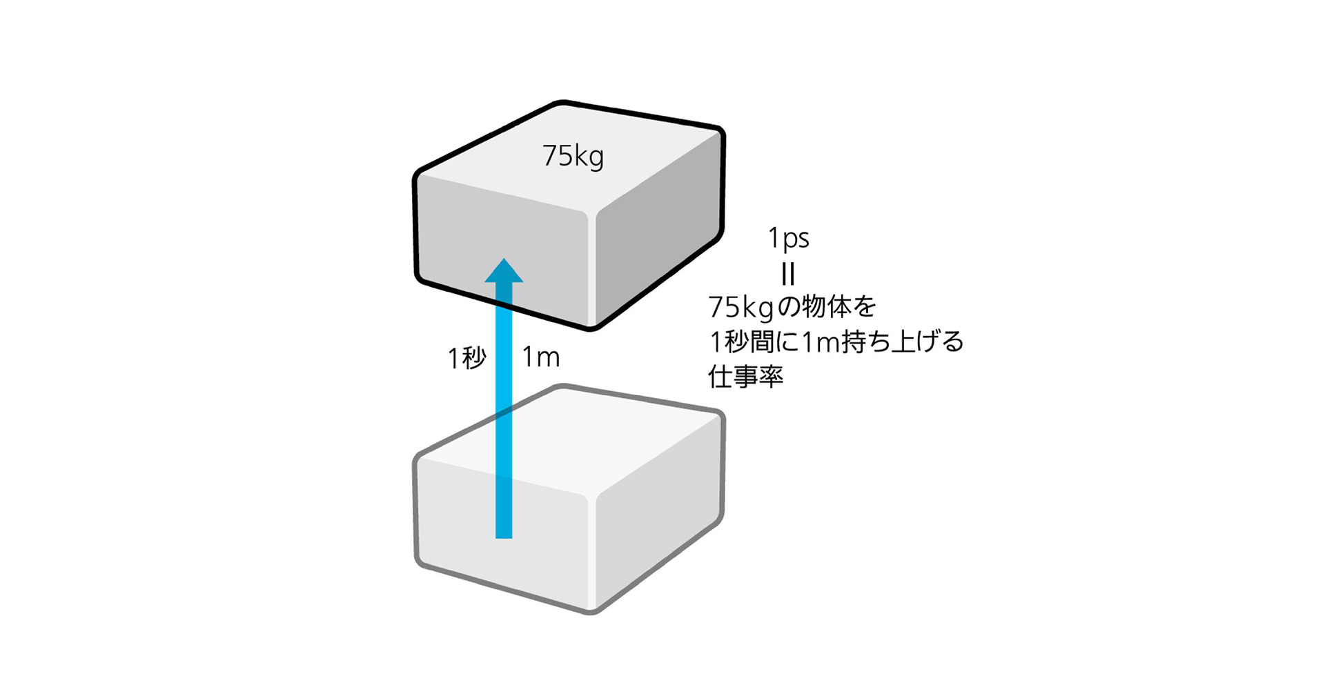 Beyond The Apex グランツーリスモ ドットコム