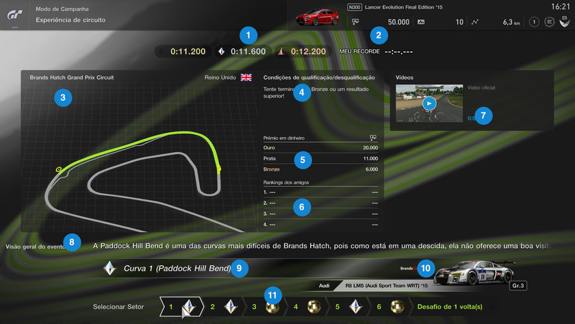 Mapa de pista de carro de corrida de velocidade para jogo