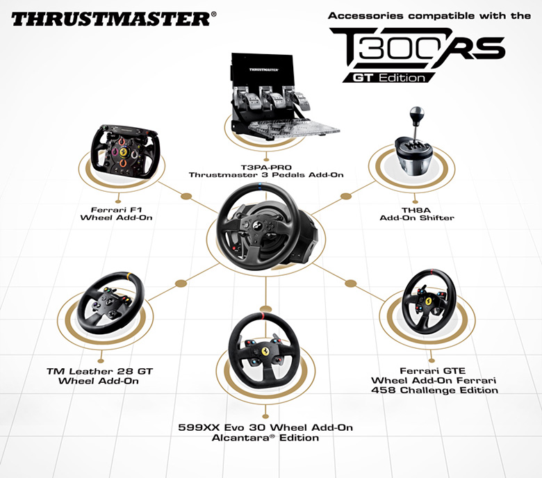 THRUSTMASTER T300 RS GT Edition Force Feedback Lenkrad & Pedal-Set